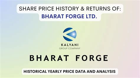 Bharat Forge Share Price History & Returns (1990 To 2025)