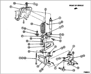 Ford f150 front suspension diagram