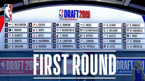 EVERY PICK from the First Round | 2019 NBA Draft - YouTube