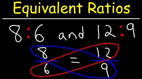 Equivalent Ratios - YouTube