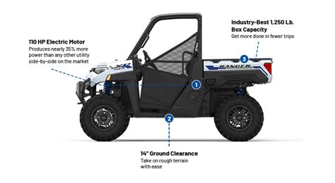 2023 Polaris RANGER XP Kinetic UTV