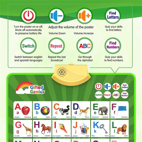 Gifted Genius Bilingual Electronic Interactive Alphabet Wall Chart ...