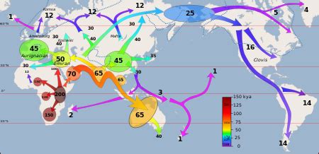 List of first human settlements | Eymaps