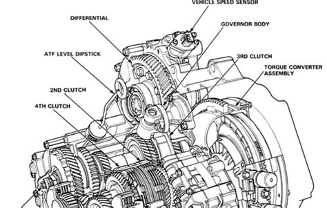 1992 Honda civic speedometer cable