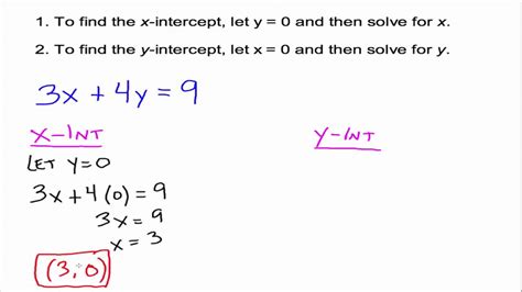 Find The X And Y Intercepts Of Graph Equation Calculator - Tessshebaylo