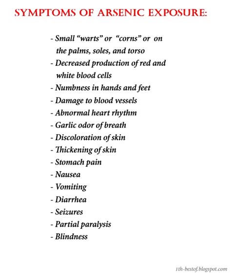 arsenic poisoning symptoms - pictures, photos