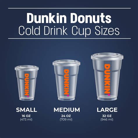 What Are The Different Dunkin Donuts Cup Sizes? - DrinkStack