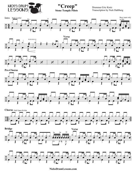 “Creep” Stone Temple Pilots – Drum Sheet Music - Nicks Drum Lessons