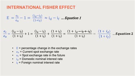 International Fisher Effect: Predicting Currency Movements (Formula ...