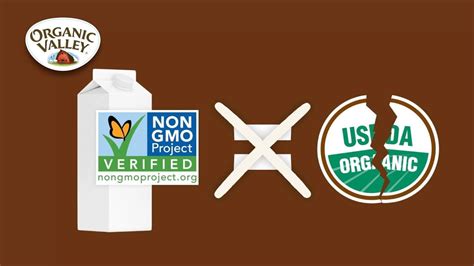 non-GMO & USDA Organic Explained | Ask Organic Valley - YouTube