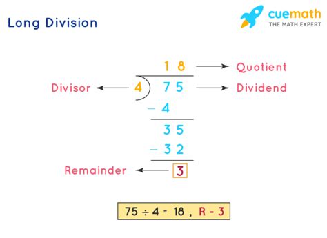 Long Division - Steps, Calculator, Examples