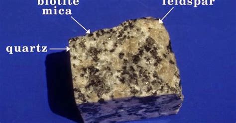 The Difference Between Phaneritic and Aphanitic Rocks - Geology In