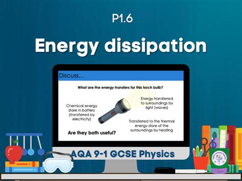 Energy dissipation | Teaching Resources