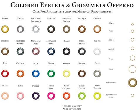 Clear Choice Laminating » Eyelets and Grommets