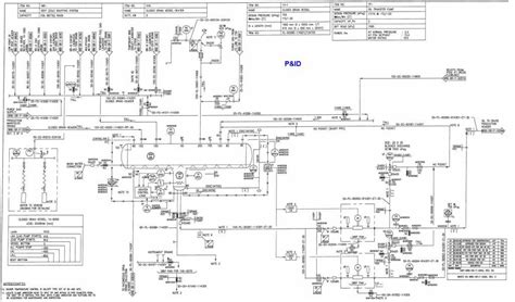 Difference between a PFD and P&ID - The Process Piping | Process flow diagram, Piping and ...