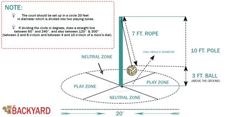 Yard Games: How to Play Tetherball