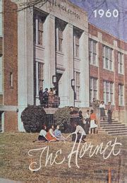 Hillside High School - Hornet Yearbook (Durham, NC), Covers 1 - 9