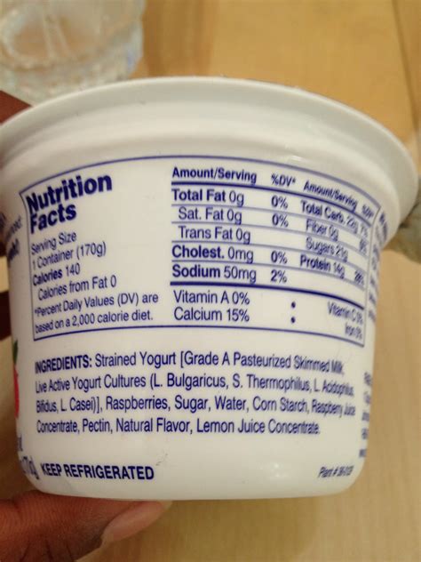 Greek Yogurt: Greek Yogurt Nutrition