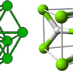 -Crystal structure of Magnesium (Left) and Magnesium Hydride (Right) [128]. | Download ...