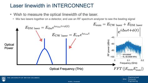 ELEC413 Semiconductor Lasers: Laser Linewidth - YouTube