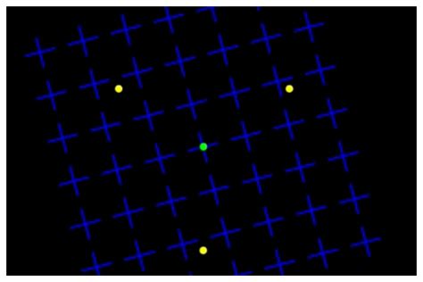 Optical Illusion We Challenge You To Spot All Four Dots At Same Time ...