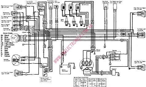 Kawasaki Bayou 250 Starter Circuit Relay