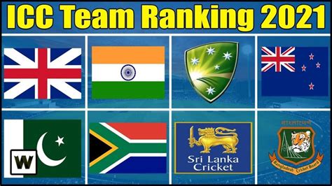 Top 50+ ICC Men's T20 Cricket Team Ranking List 2021