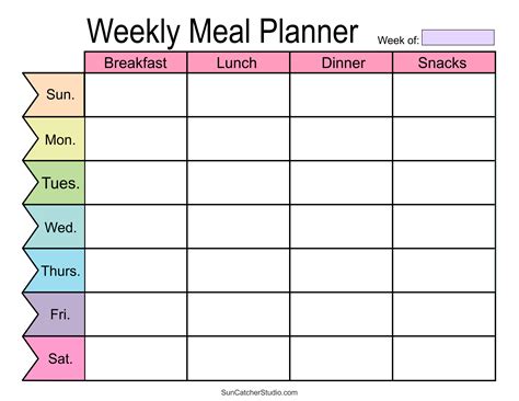 Meal Chart Template