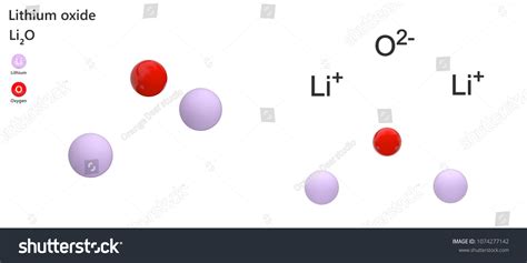 Lithium Oxide Li2o Lithia Inorganic Chemical Stock Illustration ...