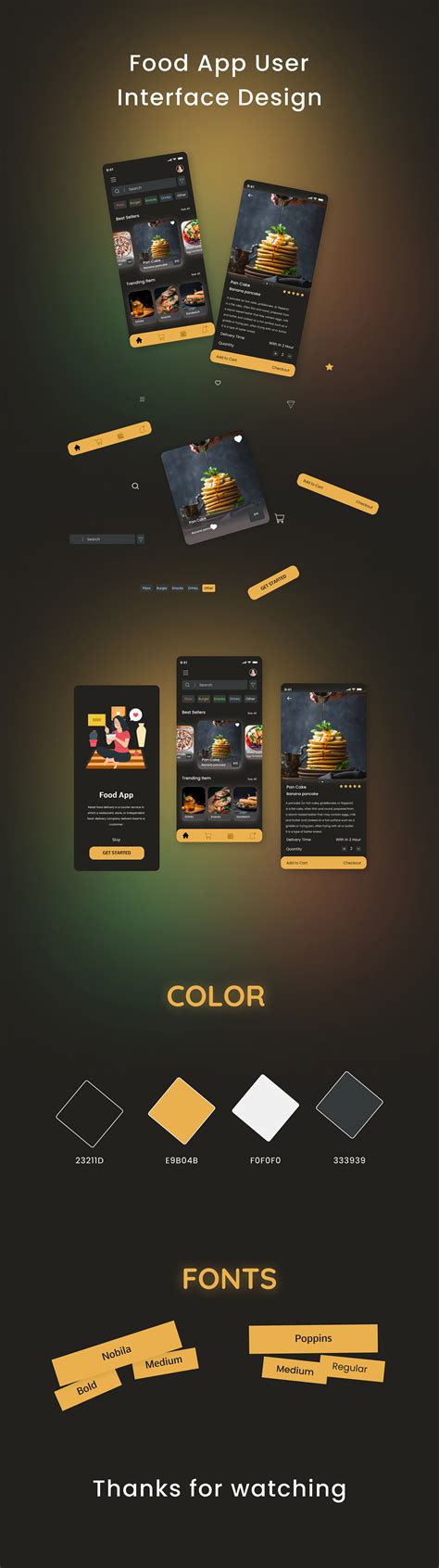 Food app Ui design on Behance