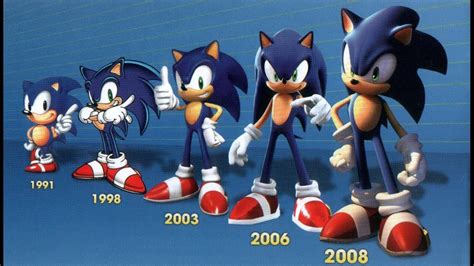 Pop Culture Profiling 1. Sonic The Hedgehog - YouTube