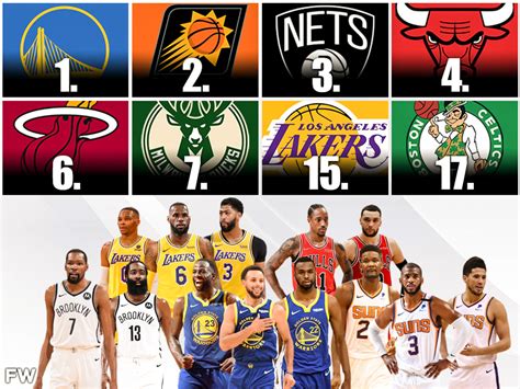 NBA Power Rankings: Golden State Warriors And Phoenix Suns Are The Two ...