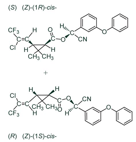 Lambda-cyhalothrin - Shaoxing Biotech Chemical