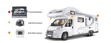 Backup Camera System for RVs