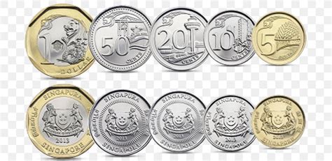 Singapore Dollar Coin Currency Exchange Rate, PNG, 708x400px, Singapore ...