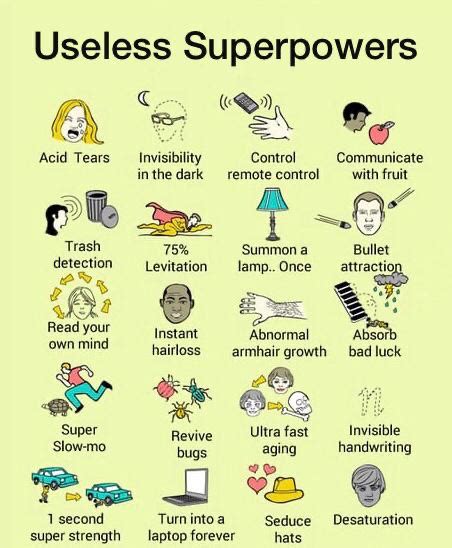 Useless superpowers - Meme by CommanderJax :) Memedroid