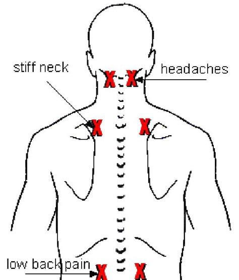 Pin auf health