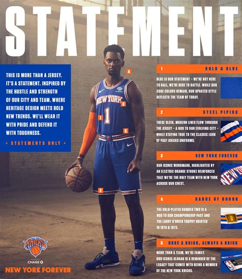 New York Knicks 2019-20 Statement Uniforms Are Here | NBA.com