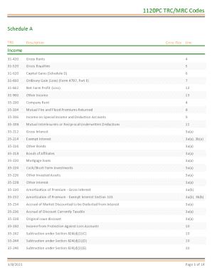 Fillable Online What Is Form 4797: Tax Guide For Real Estate Investors ...