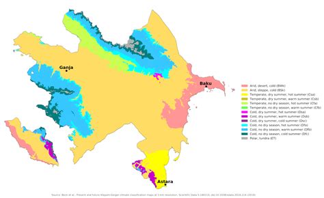 Blue Green Atlas - The Climate of Azerbaijan