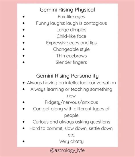 Pin by Whit-Whit on Birth chart astrology in 2023 | Birth chart astrology, Birth chart, Astrology