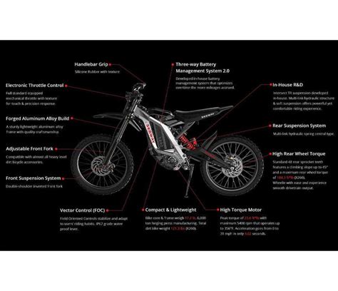 Segway Dirt eBike X260 | Electric Kicks