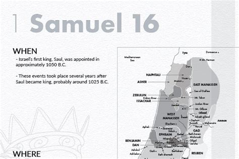 1 Samuel 16 Summary - 5 Minute Bible Study — 2BeLikeChrist