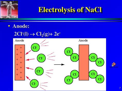 PPT - 17.7-8 Electrolysis & Applications PowerPoint Presentation - ID ...