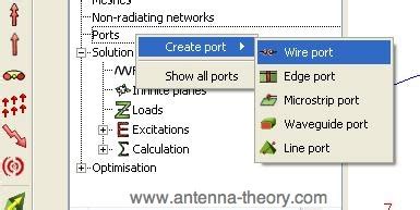 Antenna Simulation Software - FEKO - Adding Ports, Sources and Meshing