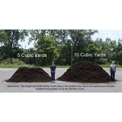 How many cubic feet of soil do i need - TamelaDreanna