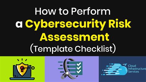 How to Perform a Cybersecurity Risk Assessment (Template Checklist) - YouTube