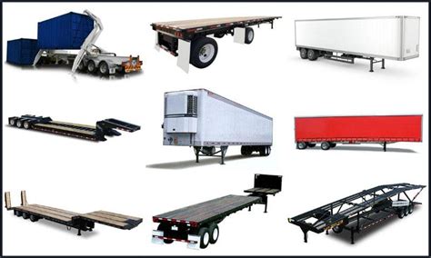 Blog |The Different Types of Truck Trailers