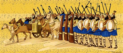 The Assyrian Army - Bible History Online - Bible History