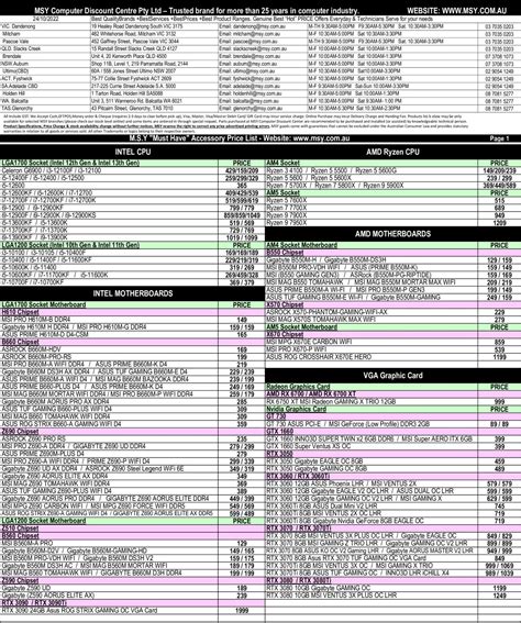 MSY Technology Current catalogue 24/10 - 24/10/2022